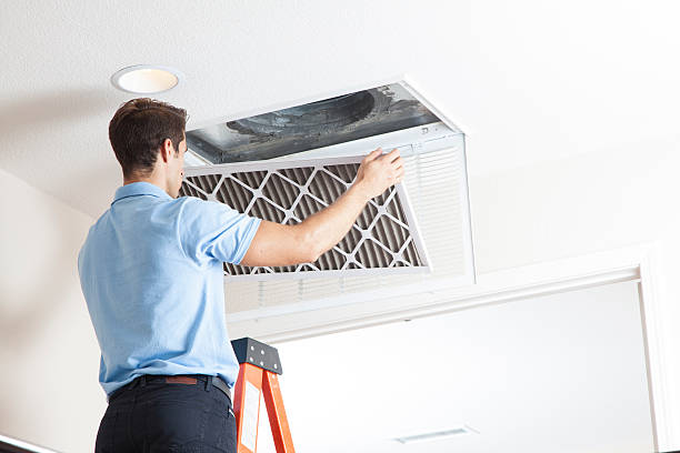 Best HVAC Replacement Cost  in Gholson, TX